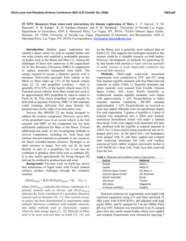 IN SITU Resources from Water-Rock Interactions for Human Exploration of Mars