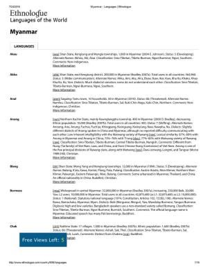 Myanmar ­ Languages | Ethnologue