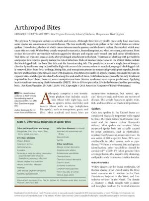Arthropod Bites GREGORY JUCKETT, MD, MPH, West Virginia University School of Medicine, Morgantown, West Virginia