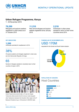 Urban Refugee Programme Operational Update