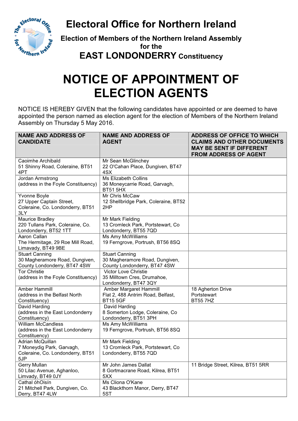 EAST LONDONDERRY Constituency