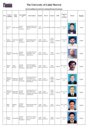 Final Lists of Eligible Candidates For