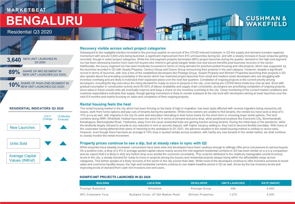 Bengaluru Residential Marketbeat Q3 2020