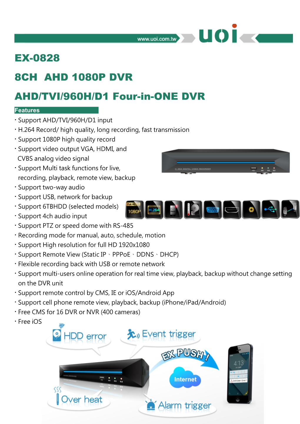 AHD/TVI/960H/D1 Four-In-ONE DVR