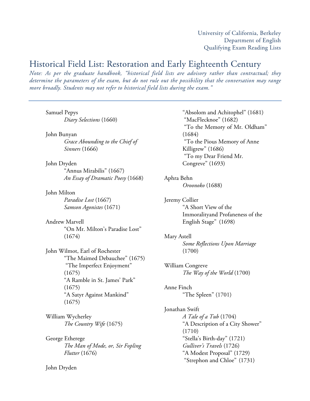 Historical Field List: Restoration and Early Eighteenth Century