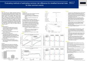 Evaluating Methods of Estimating Common Risk Difference for Stratified Binomial Trials Clinical Research Services