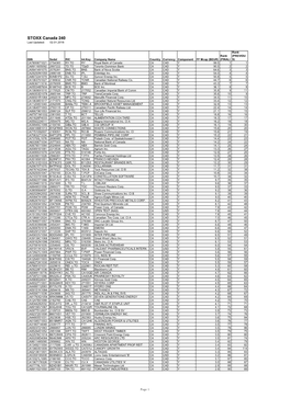 STOXX Canada 240 Last Updated: 02.01.2018