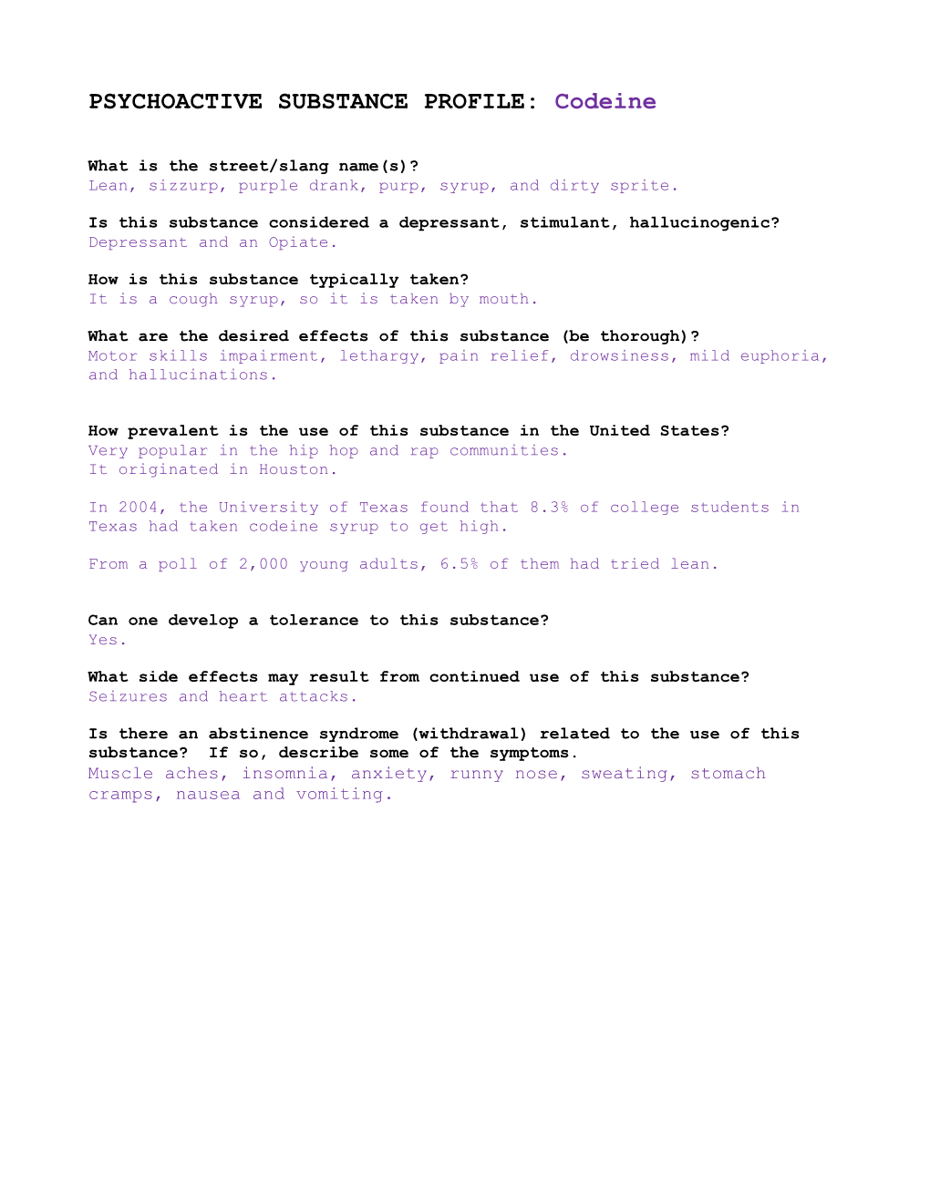 Psychoactive Substance Profile (All Drugs)