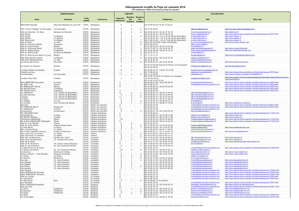 Hébergements Locatifs Du Pays De Lamastre 2016 Liste Réalisée Par L'office De Tourisme Du Pays De Lamastre