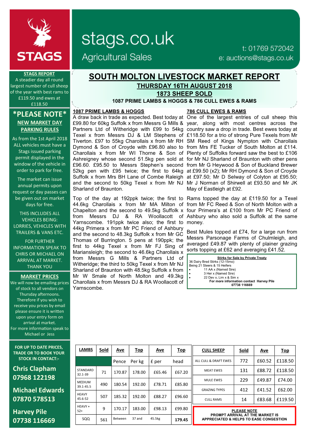 South Molton Livestock Market Report *Please Note*