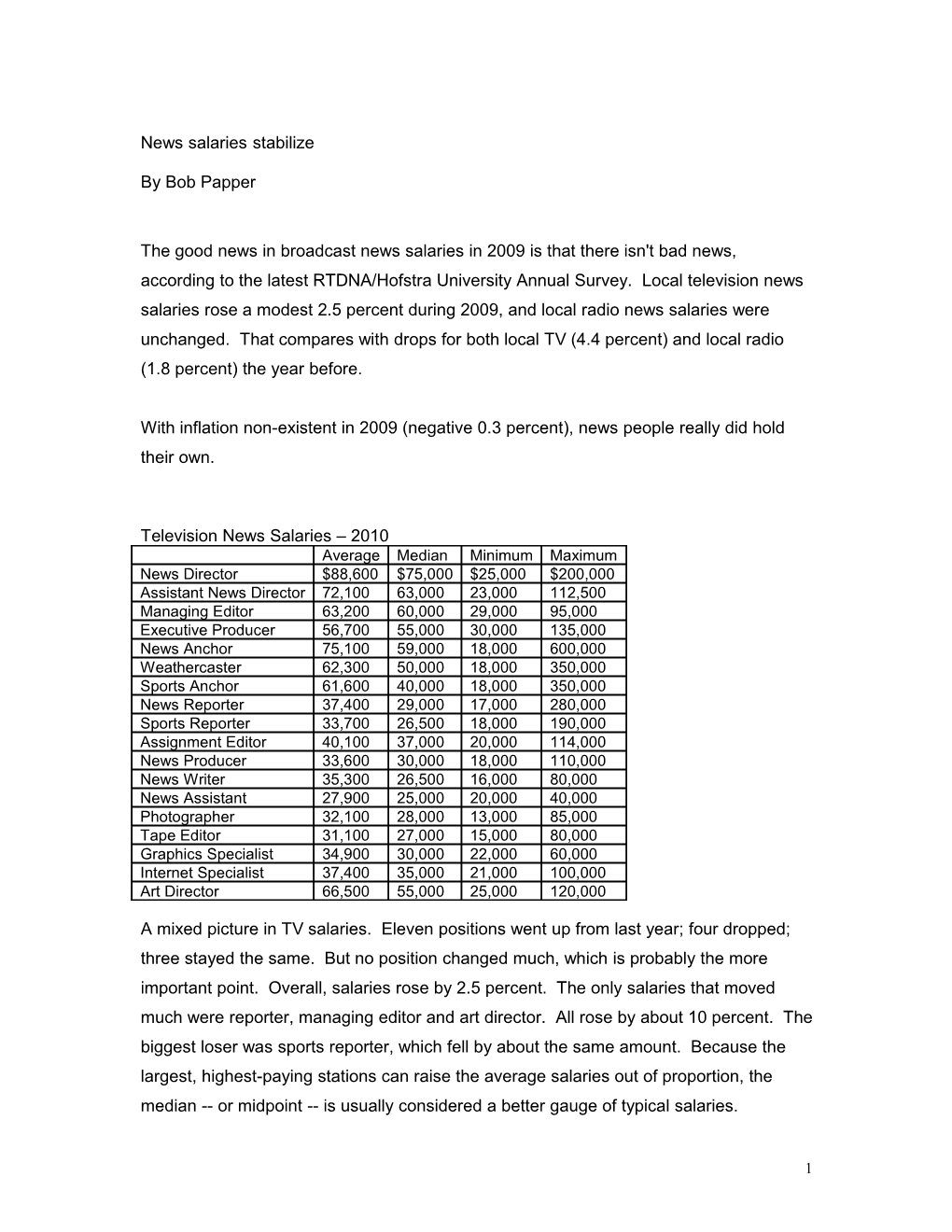 Television News Salaries Rose a Modest 2.5 Percent During 2009, and Local Radio News Salaries Were Unchanged