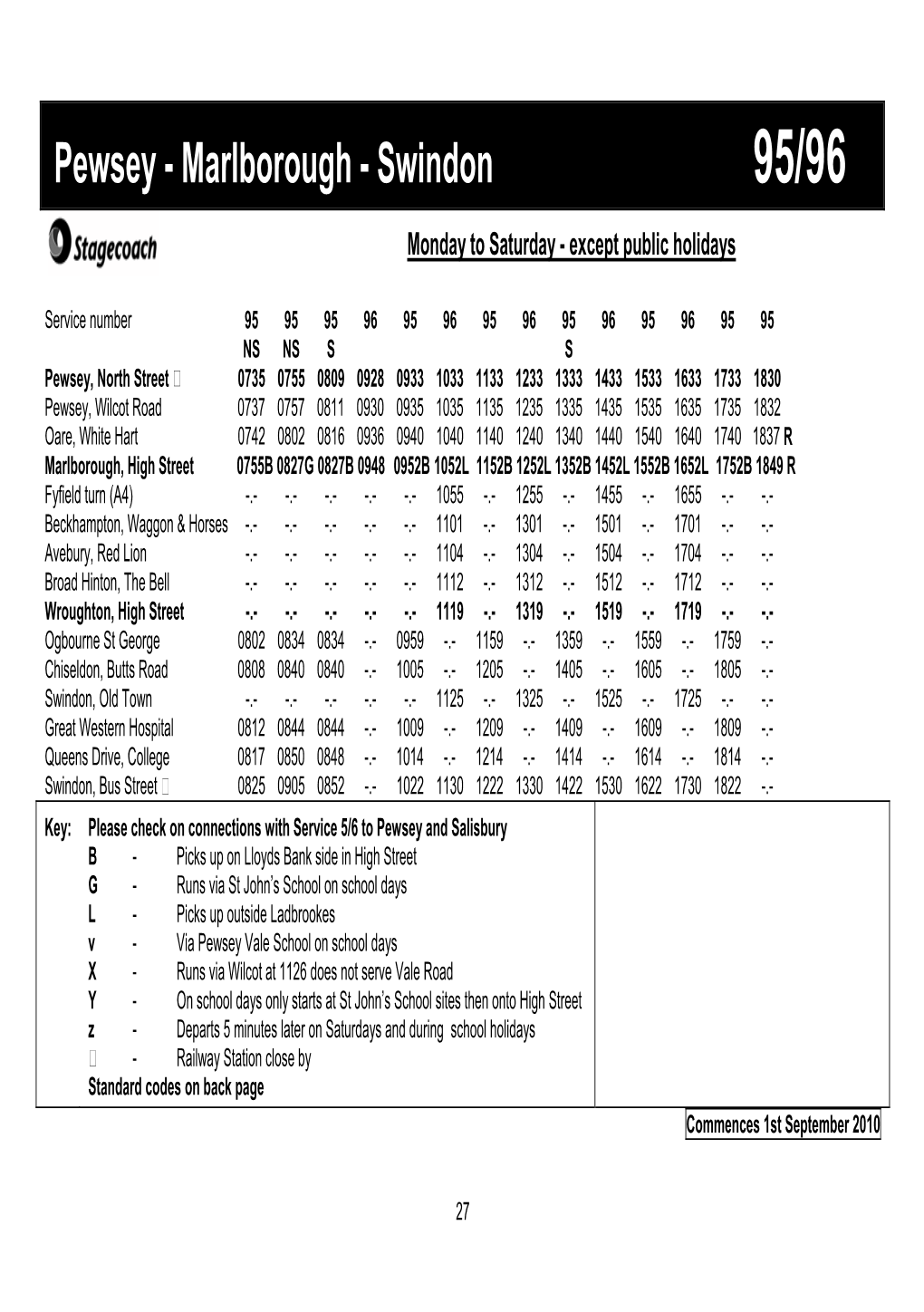 Pewsey - Marlborough - Swindon 95/96