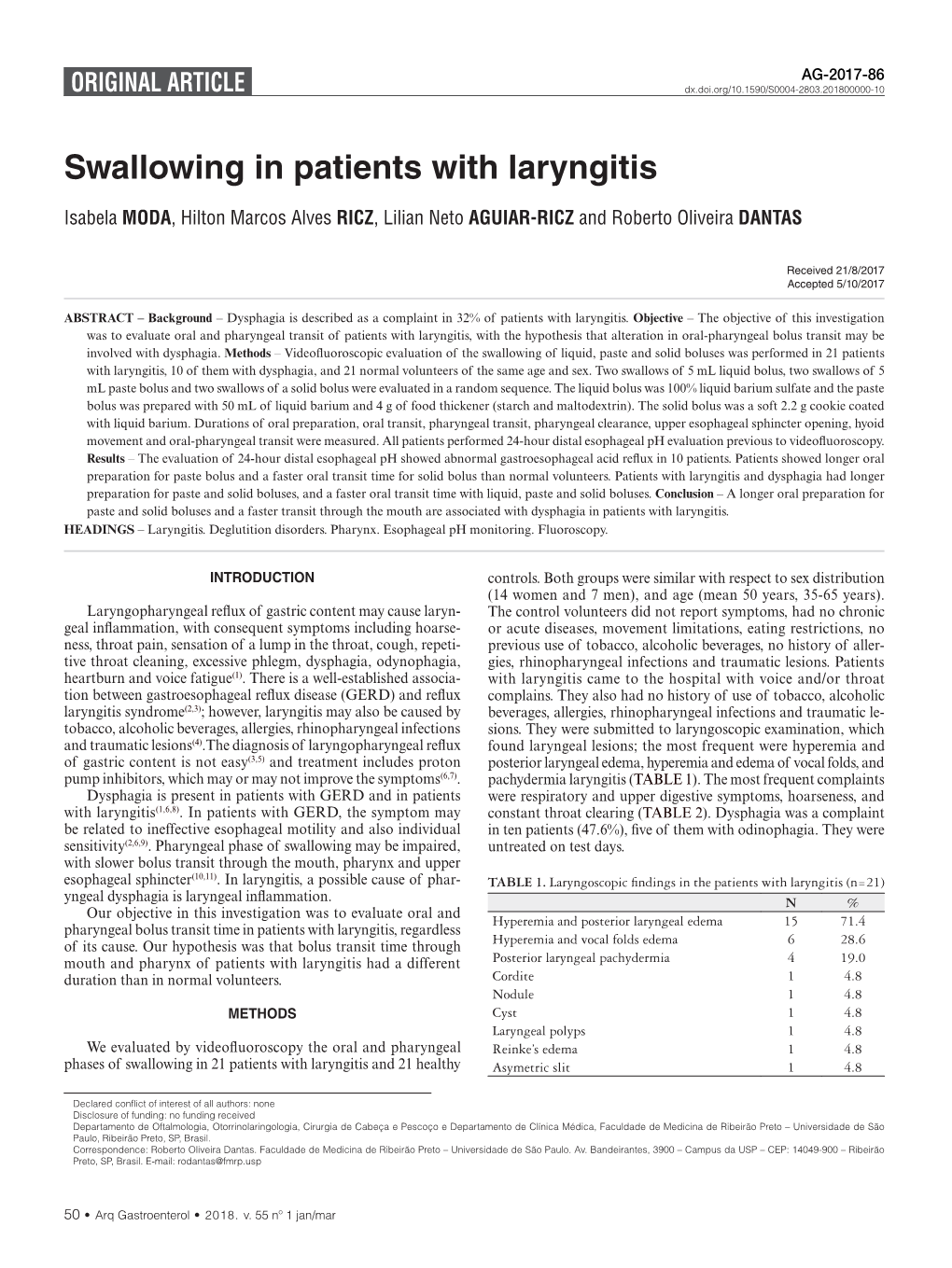 Swallowing in Patients with Laryngitis