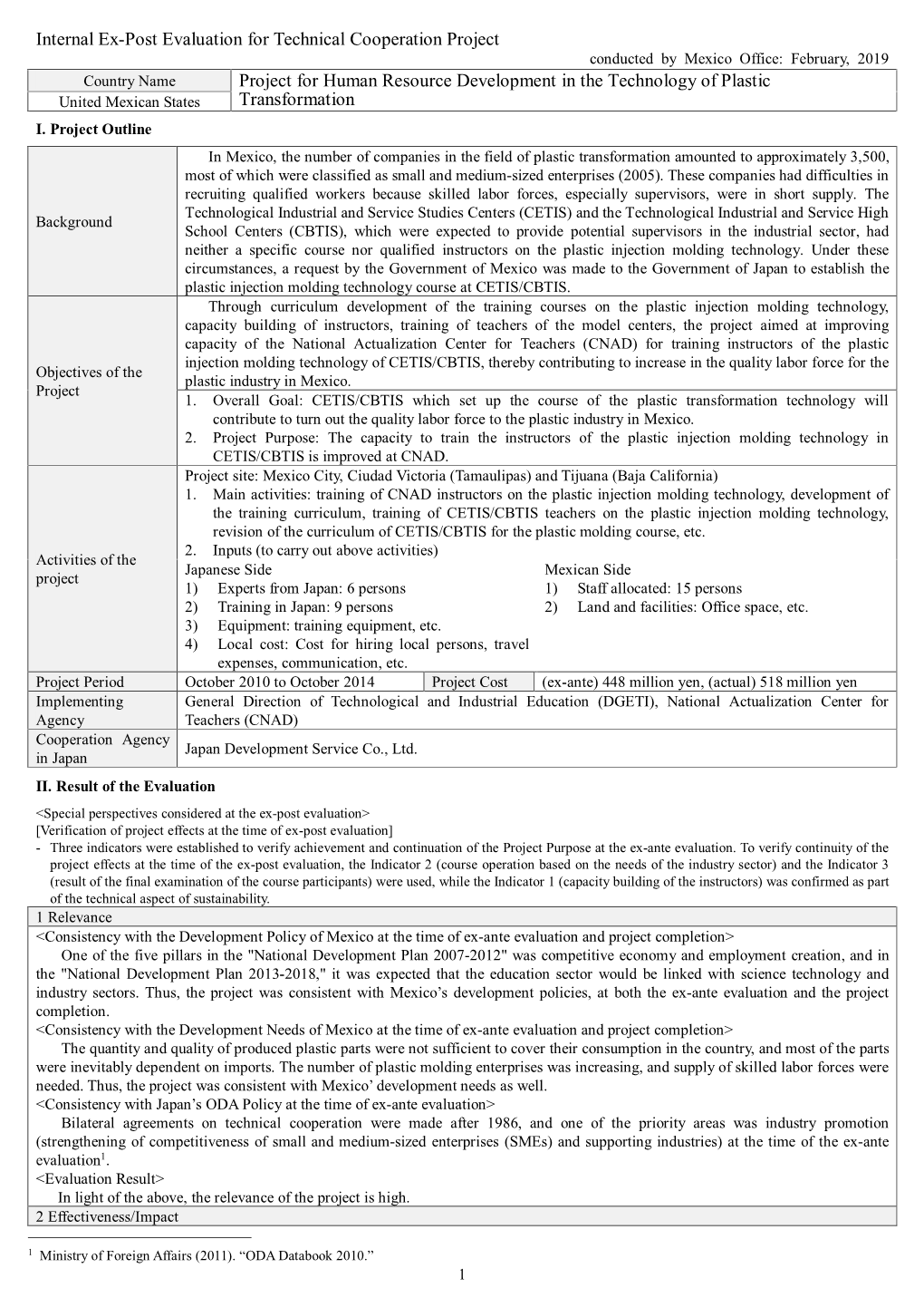 Internal Ex-Post Evaluation for Technical Cooperation Project