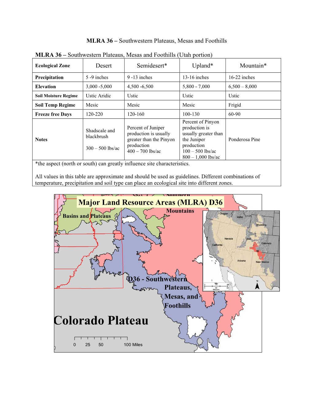 Colorado Plateau