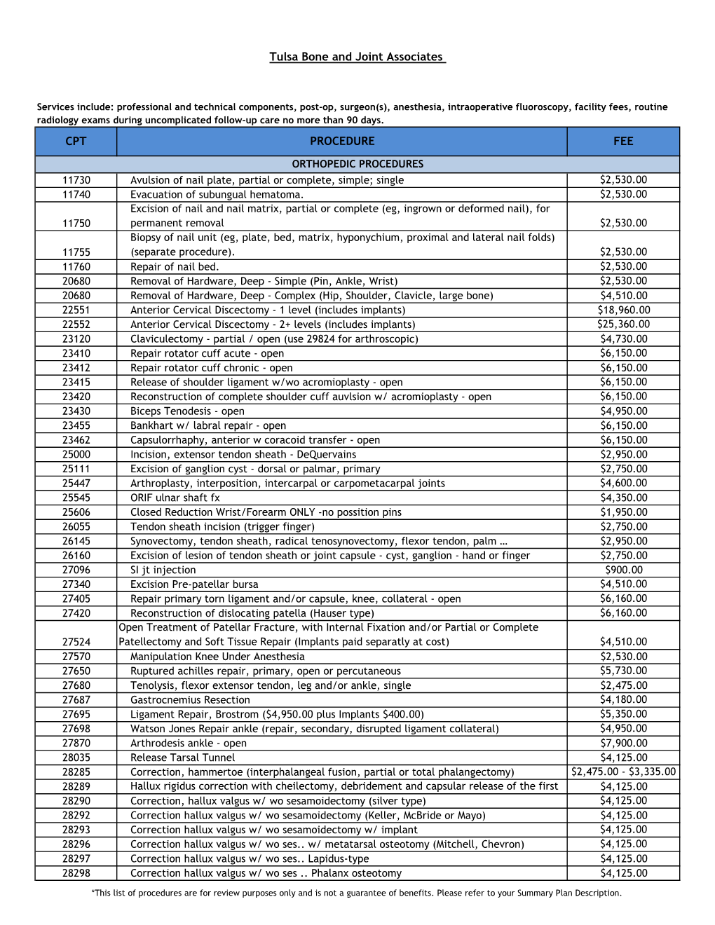 Tulsa Bone and Joint Associates CPT PROCEDURE