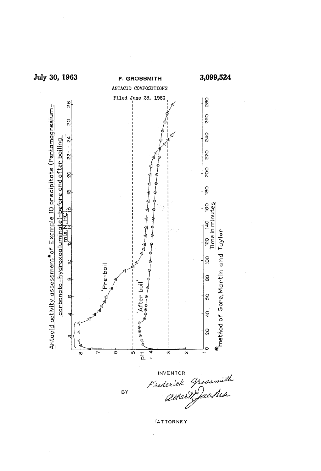 US3099524.Pdf