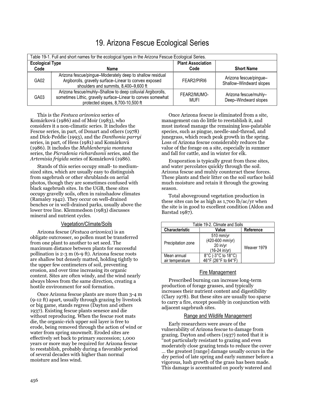 19. Arizona Fescue Ecological Series