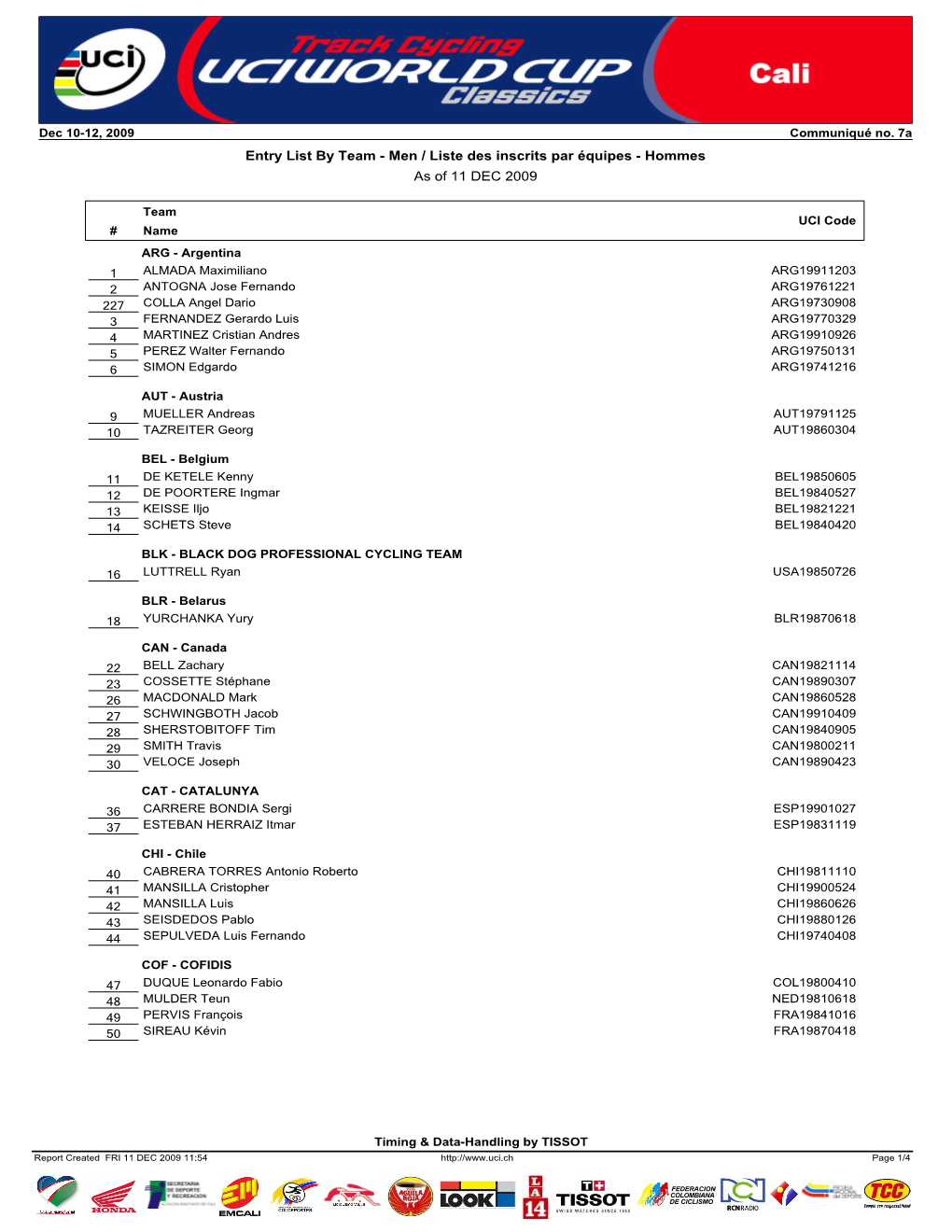 Entry List by Teamанаmen / Liste Des Inscrits