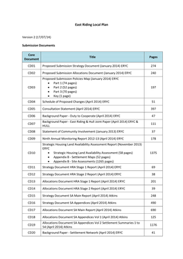 East Riding Local Plan