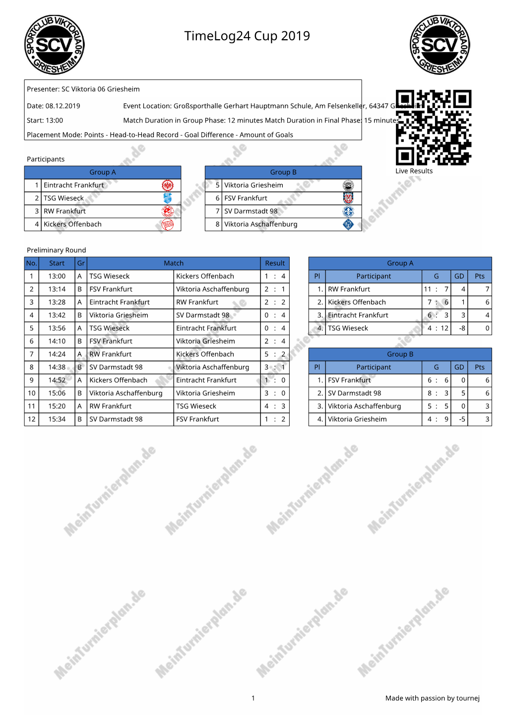 Timelog24 Cup 2019