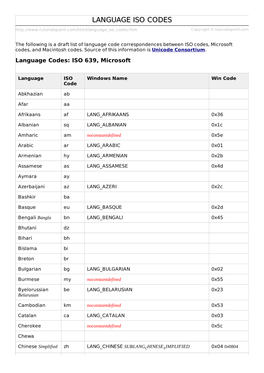Language ISO Codes