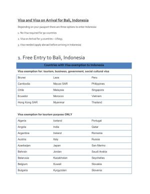 Visa and Visa on Arrival for Bali, Indonesia