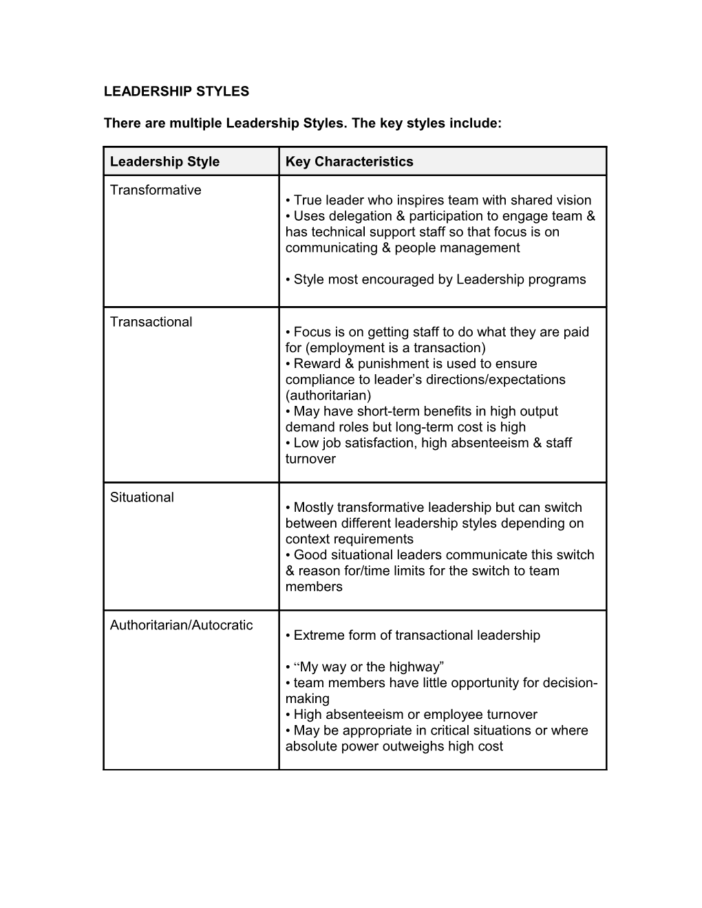 There Are Multiple Leadership Styles. the Key Styles Include