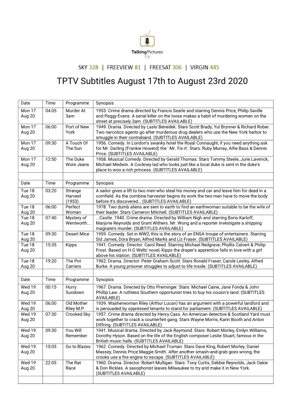 TPTV Subtitles August 17Th to August 23Rd 2020