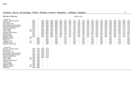 First Registration Reference PM3/668 Dunipace