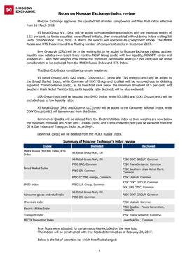 Notes on Moscow Exchange Index Review