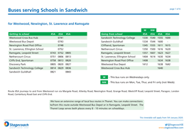 Sandwich Technology School