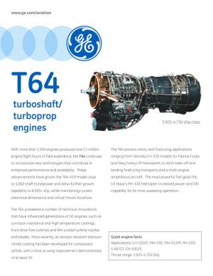 Turboshaft/ Turboprop Engines