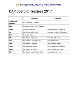 DAP Board of Trustees 2017
