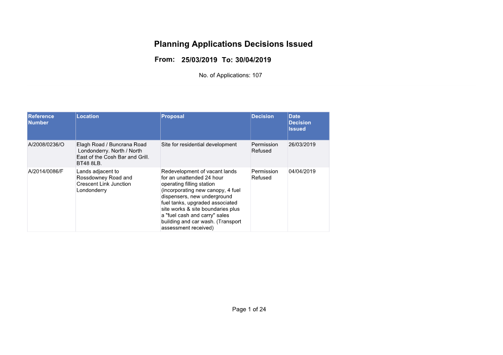 Planning Applications Decisions Issued