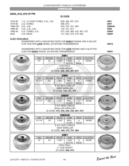 Expect the Best Consolidated Vehicle Converters CHRYSLER