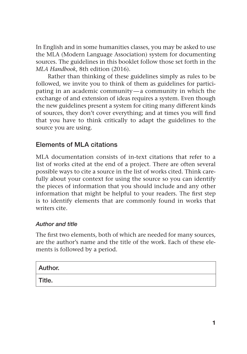 Elements of MLA Citations