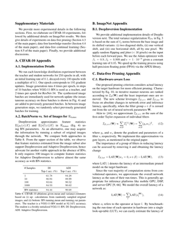 Supplementary Materials A. CIFAR-10 Appendix B. Imagenet