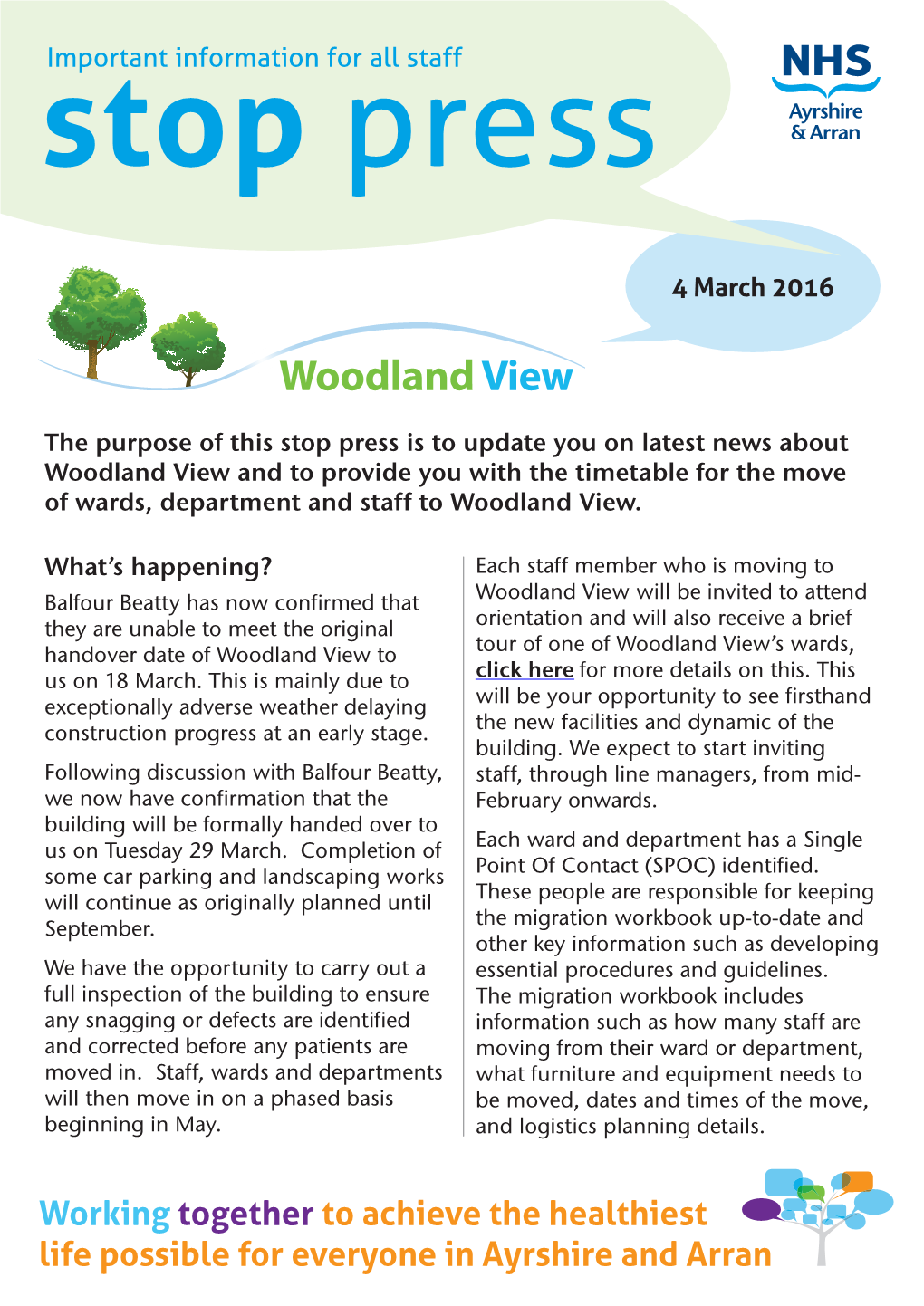 Woodland View