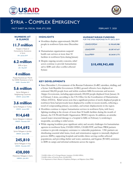 Syria - Complex Emergency