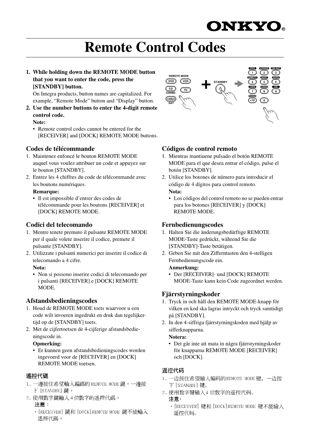 Remote Control Codes