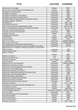 Title Location Coverage