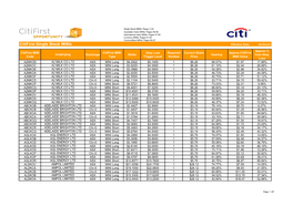 Citifirst Single Stock Minis Effective Date: 04-Oct-21
