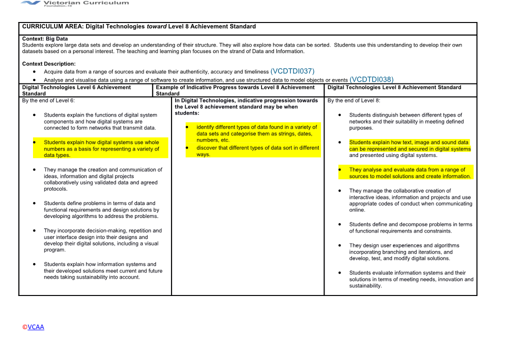 CURRICULUM AREA: Digital Technologies Toward Level 8 Achievement Standard Context: Big