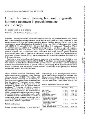 Growth Hormone Releasing Hormone Or Growth Hormone Treatment in Growth Hormone Insufficiency?