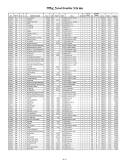 2020 ALL Coconut Grove Closed Real Estate Sales