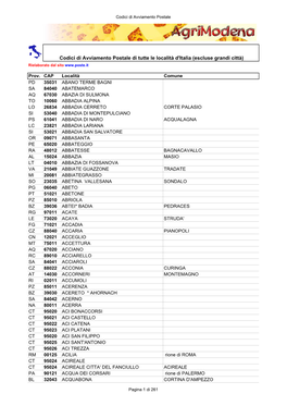 Codici Di Avviamento Postale Di Tutte Le Località D'italia (Escluse Grandi Città) Rielaborato Dal Sito