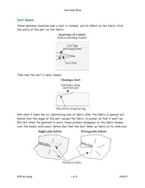 Dart Basics These Sketches Illustrate How a Dart Is Created, and Its Effect on the Fabric