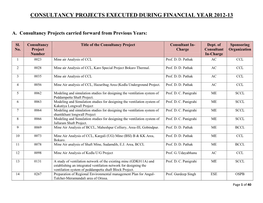 Consultancy Projects Executed During Financial Year 2012-13