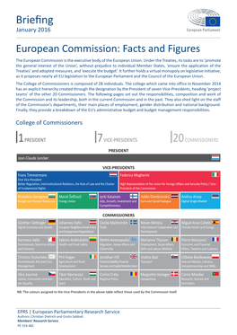 Briefing January 2016 European Commission: Facts and Figures the European Commission Is the Executive Body of the European Union